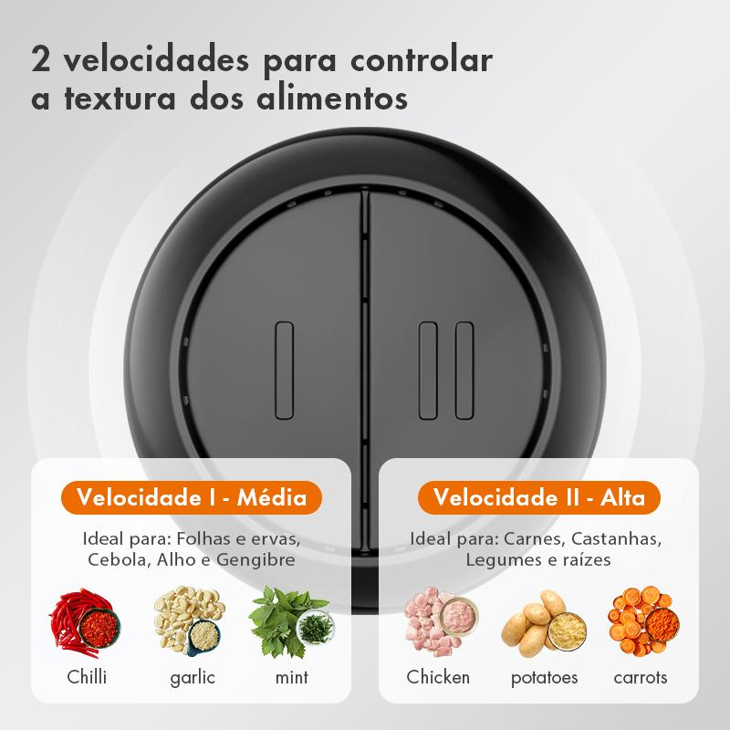 Duas velocidades para controlar a textura dos alimentos